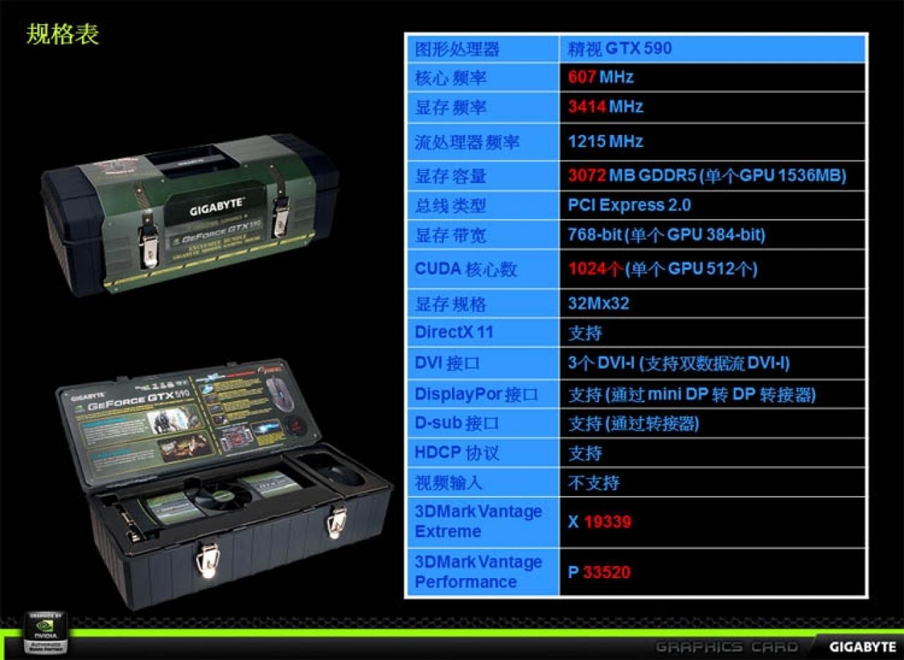 [22/03/2011] Nvidia Geforce GTX 590: Neue Infos und Fotos zur Dual-GPU-Grafikkarte (10)