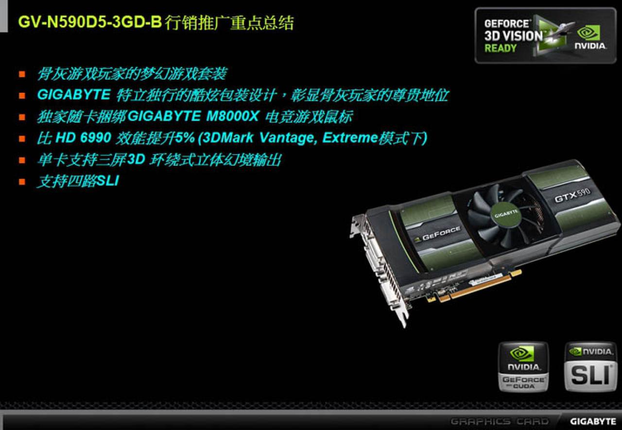[22/03/2011] Nvidia Geforce GTX 590: Neue Infos und Fotos zur Dual-GPU-Grafikkarte (3)