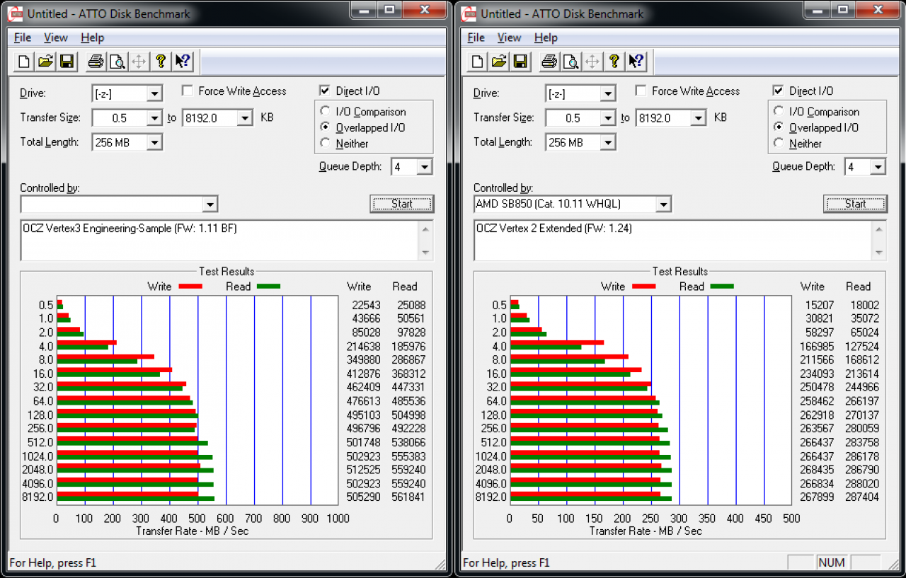 [03/03/2011] Atto Default (Vertex 3 240G links, Vertex 2 120G rechts)