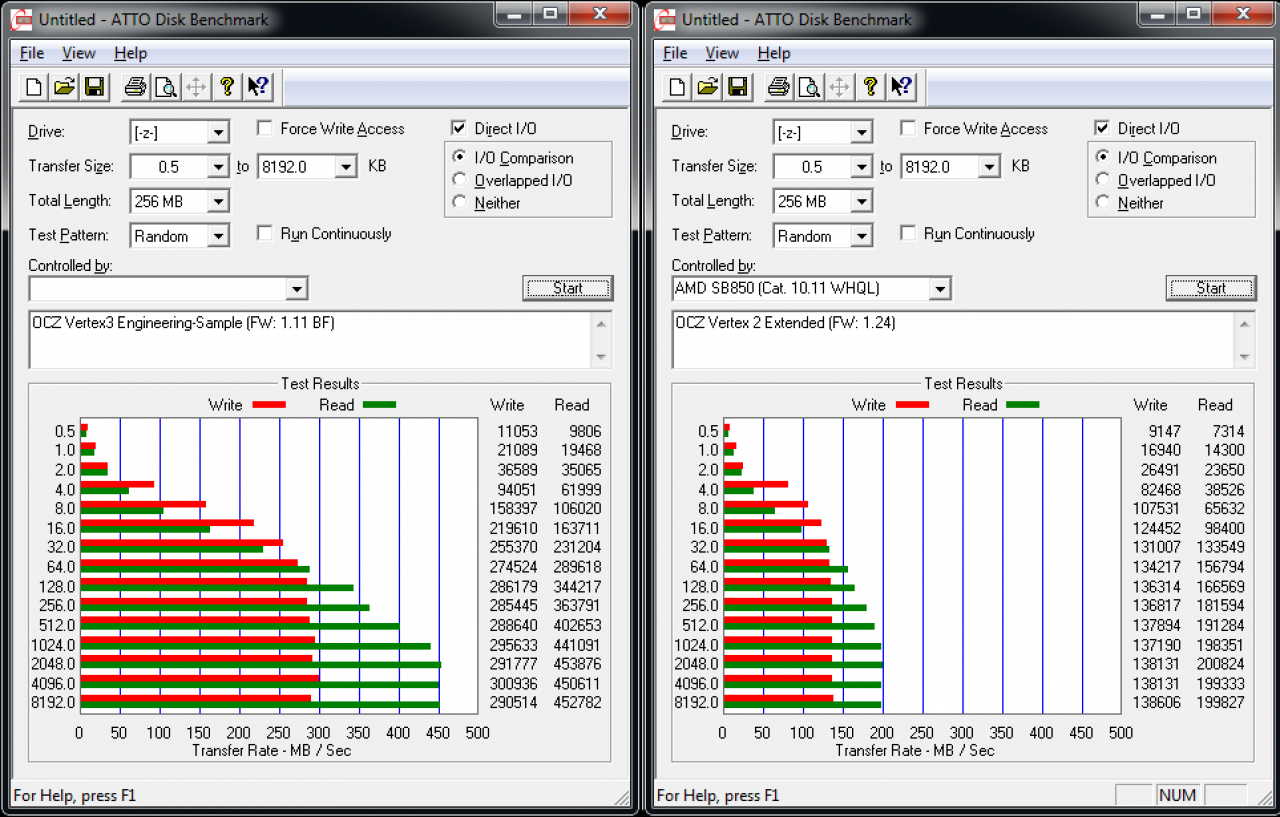 [03/03/2011] Atto Random (Vertex 3 240G links, Vertex 2 120G rechts)
