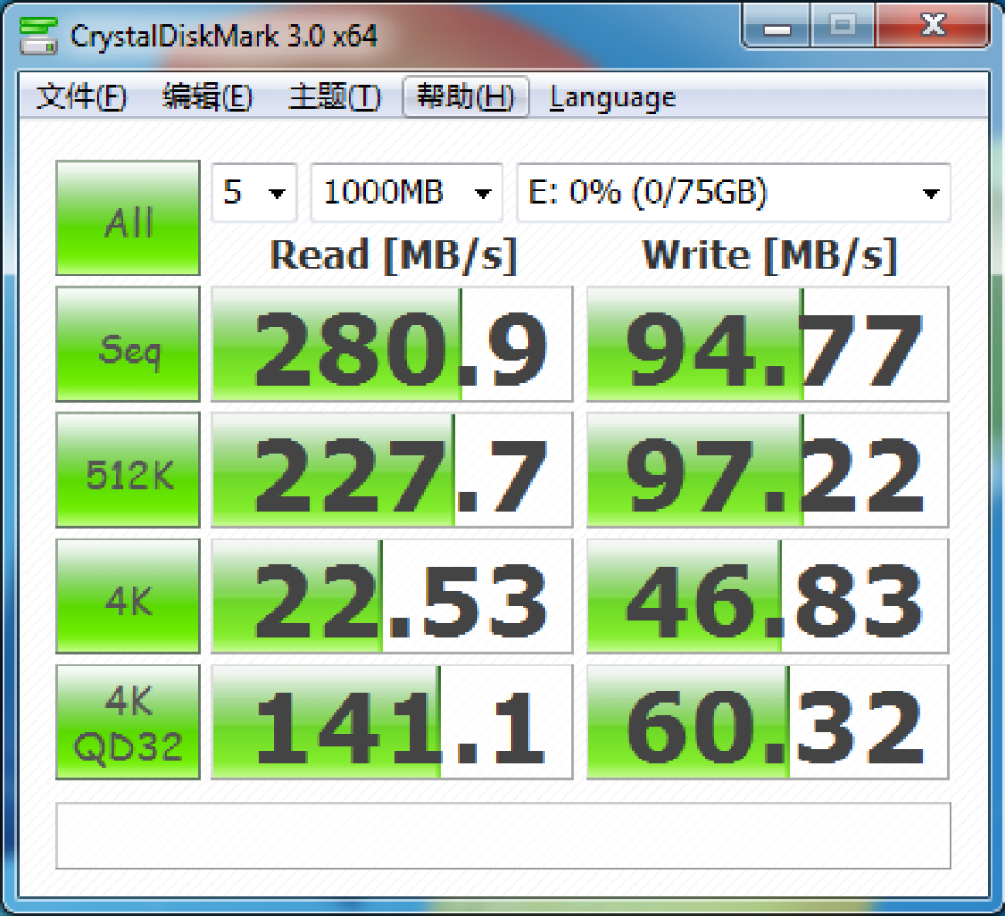 [28/03/2011] Crystal Disk Mark test result of Intel 320 series 80GB SSD
