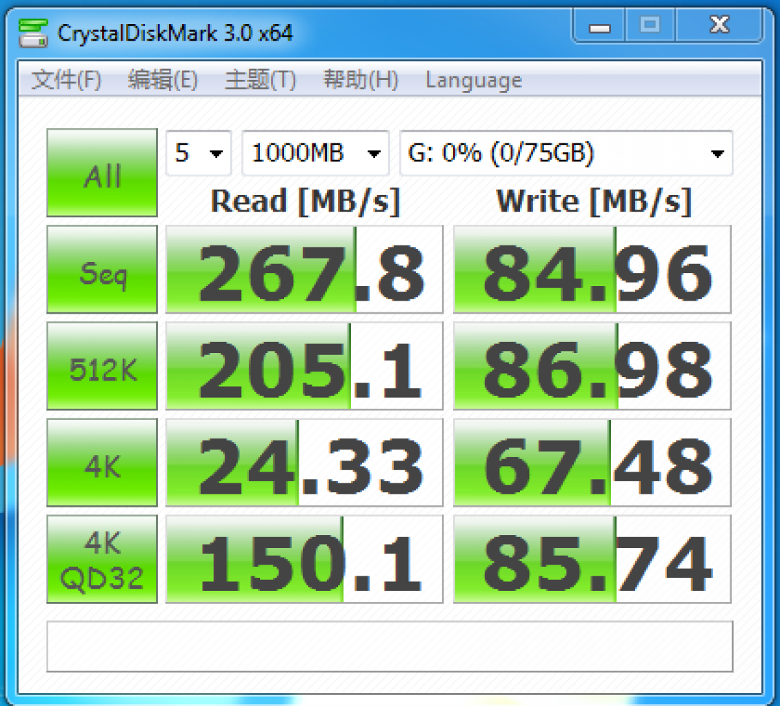 [28/03/2011] Crystal Disk Mark test result of Intel X25-M 80GB 
