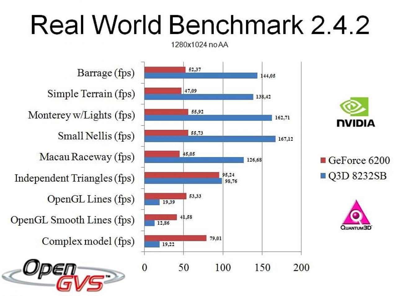 [02/03/2011] Netzteil für acht 3dfx-GPUs im Eigenbau (69)
