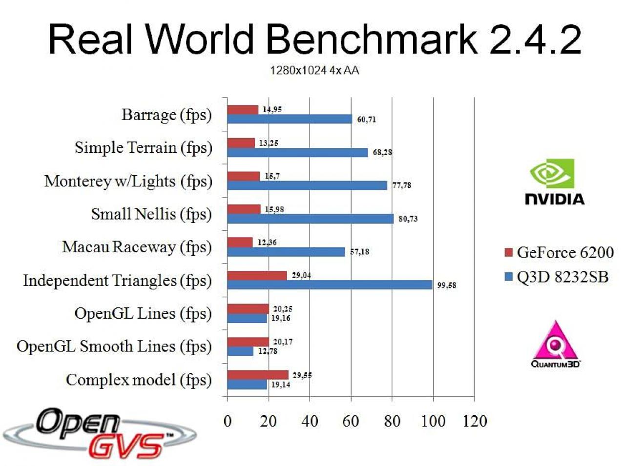 [02/03/2011] Netzteil für acht 3dfx-GPUs im Eigenbau (70)