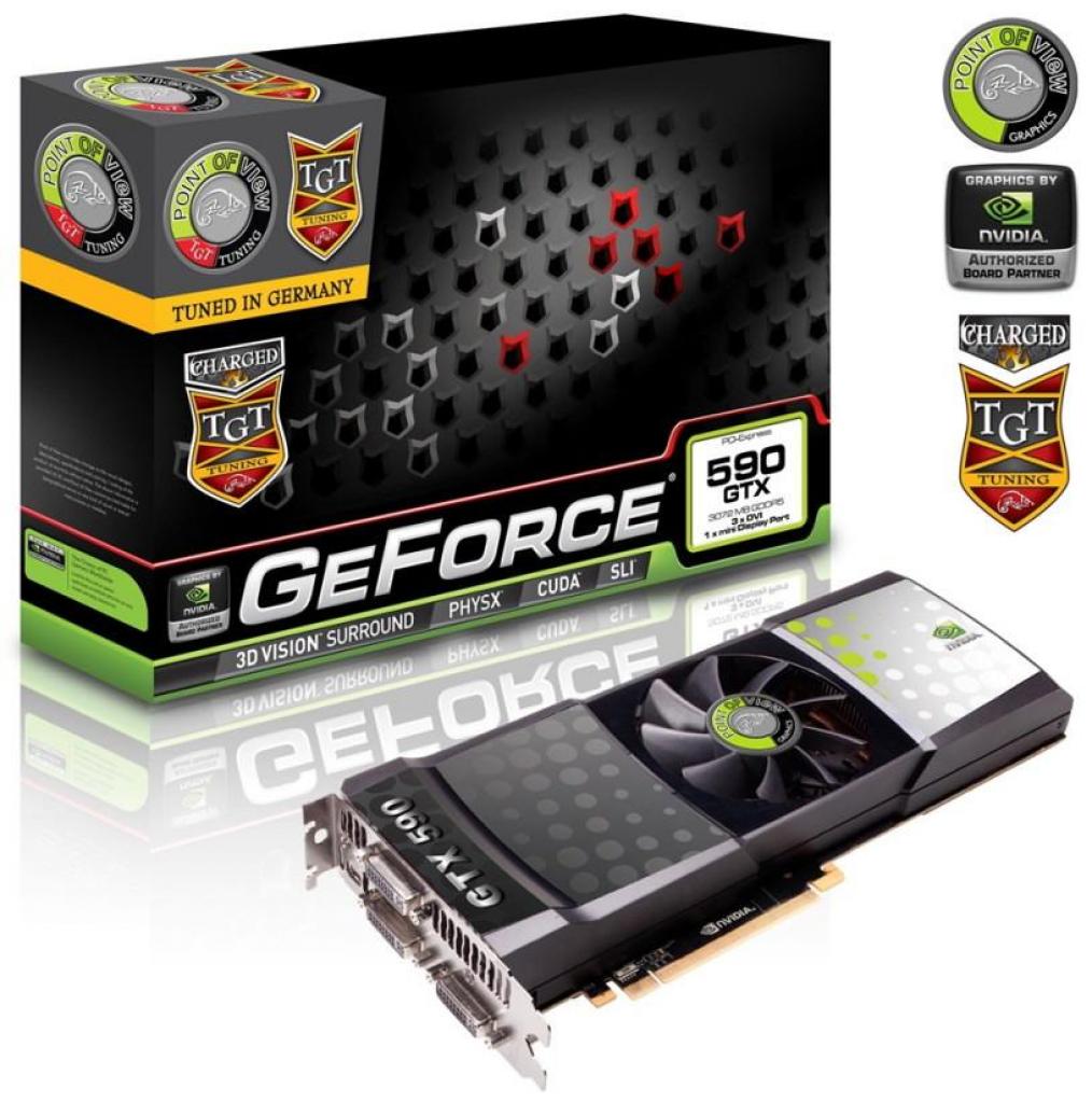 [25/03/2011] PoV GTX 590 Charged