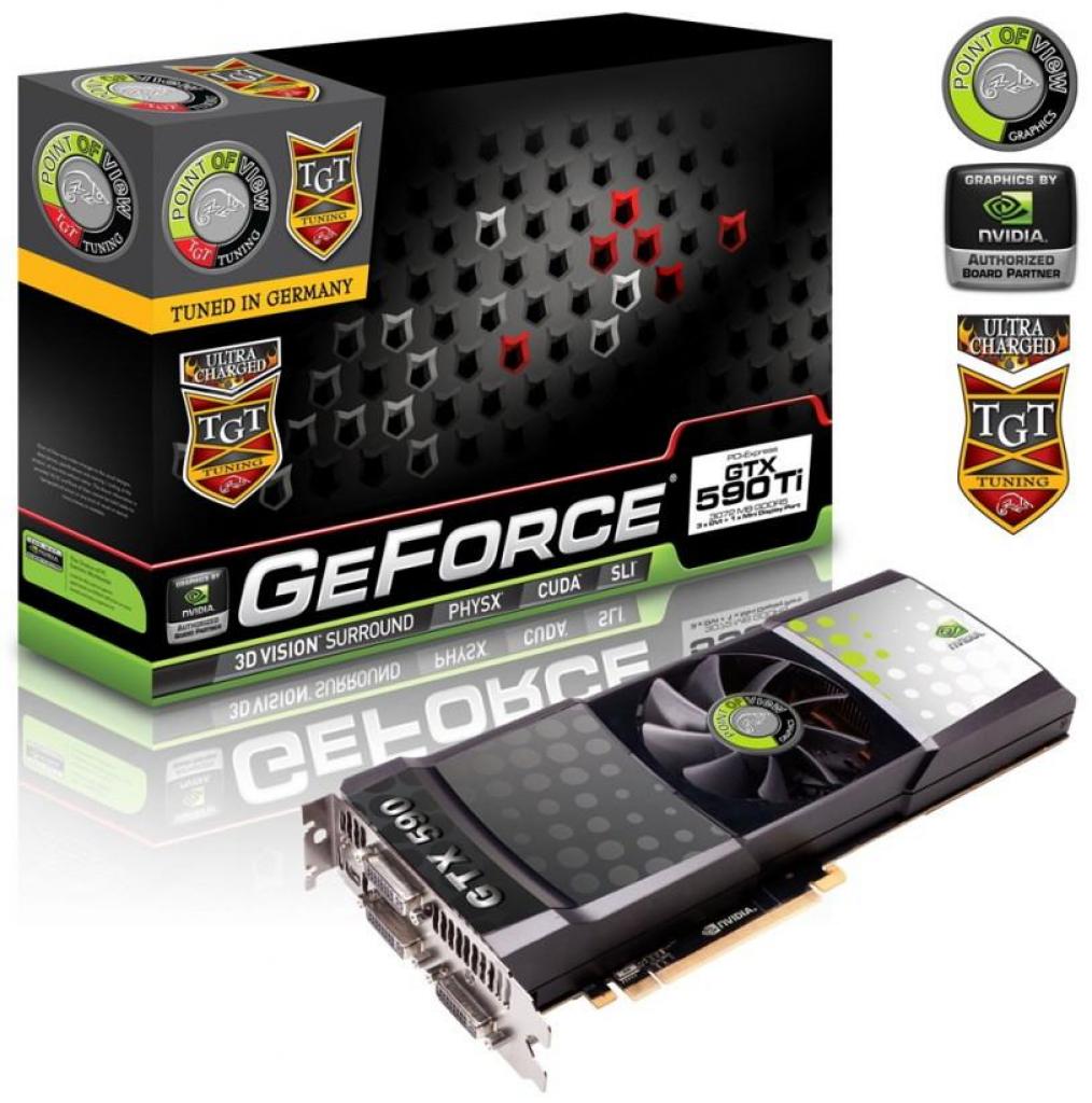 [25/03/2011] PoV GTX 590 Ultra Charged