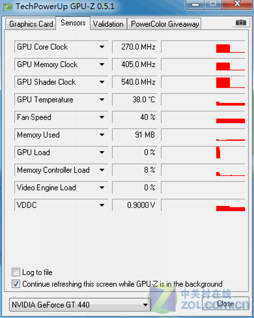 [06/04/2011] Geforce GT 520: Nvidias neuester Spross auf GF119-Basis (4)
