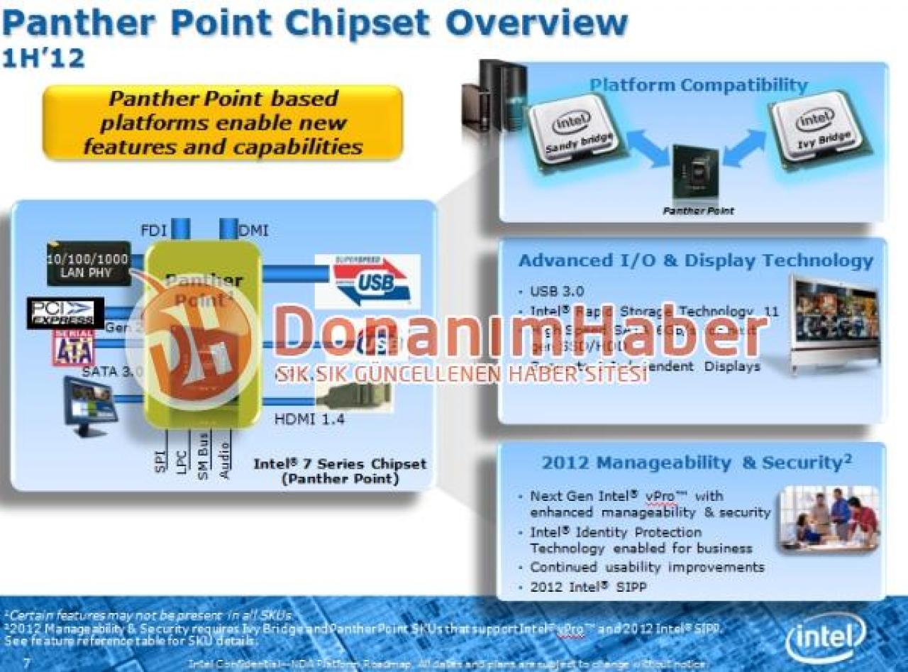 [12/04/2011] Neue Details zu Intels Ivy Bridge und Panther Point (3)