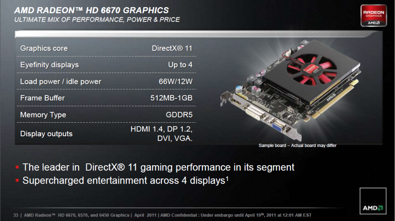 [18/04/2011] AMD HD6600 HD6500 Turks 1 