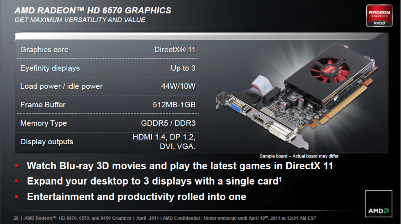 [18/04/2011] AMD HD6600 HD6500 Turks 2 