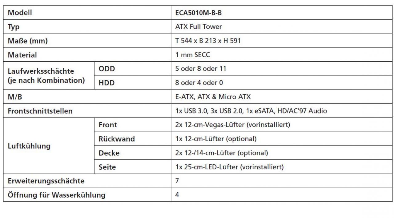 [29/04/2011] Enermax stellt neuen Full-Tower Spinerex vor (5)