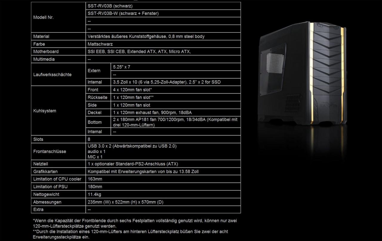 [09/04/2011] Silverstone stellt das Raven 3 vor (1)