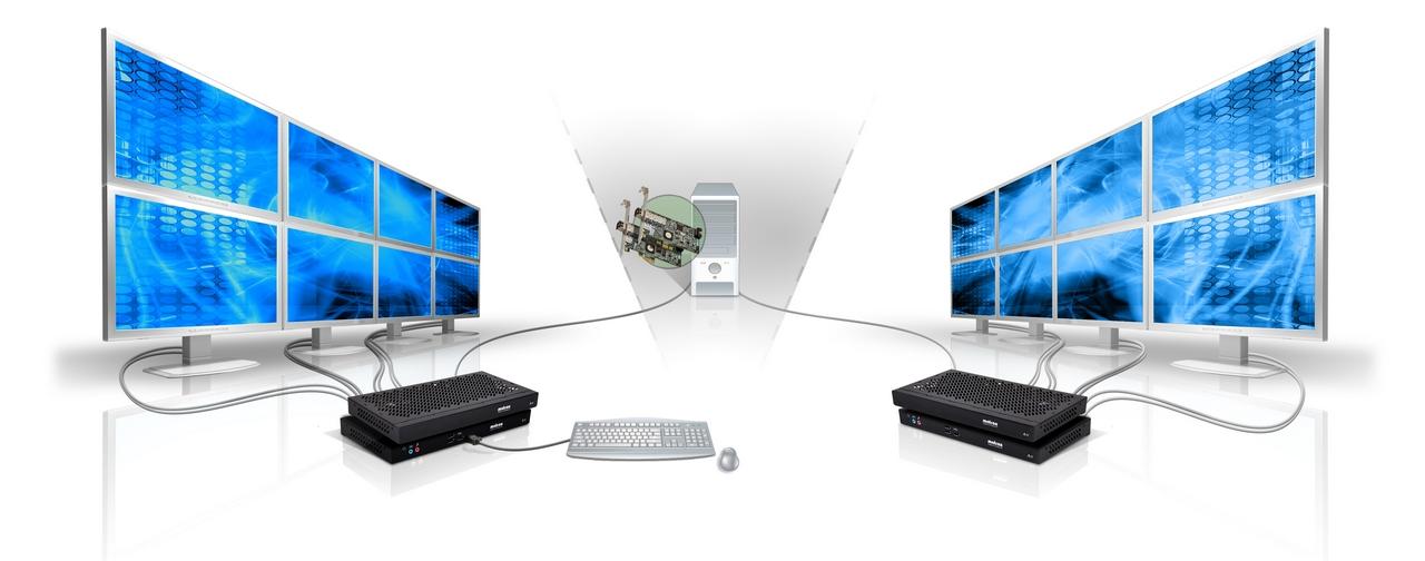 [01/04/2011] Matrox schlägt Eyefinity: Bis zu 16 Displays an einem PC