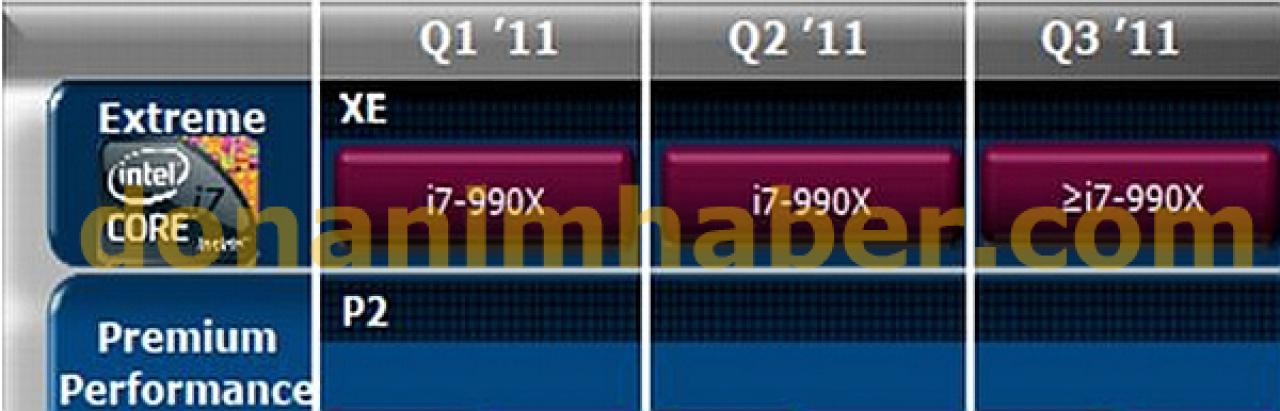 [06/04/2011] Intel Core-i7 995X: Weiteres Topmodell für Sockel 1366? (1)