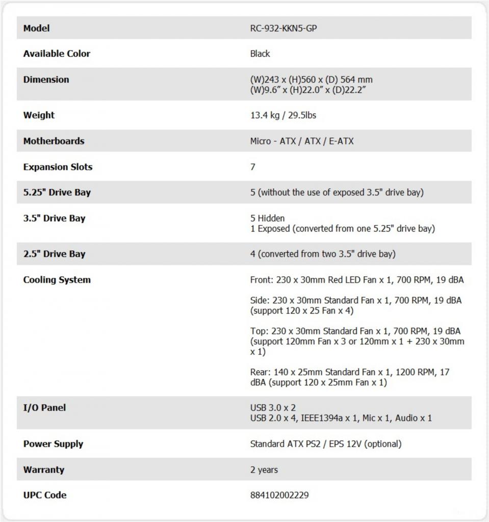 [02/04/2011] Cooler Master kündigt HAF 932 Advanced an (1)