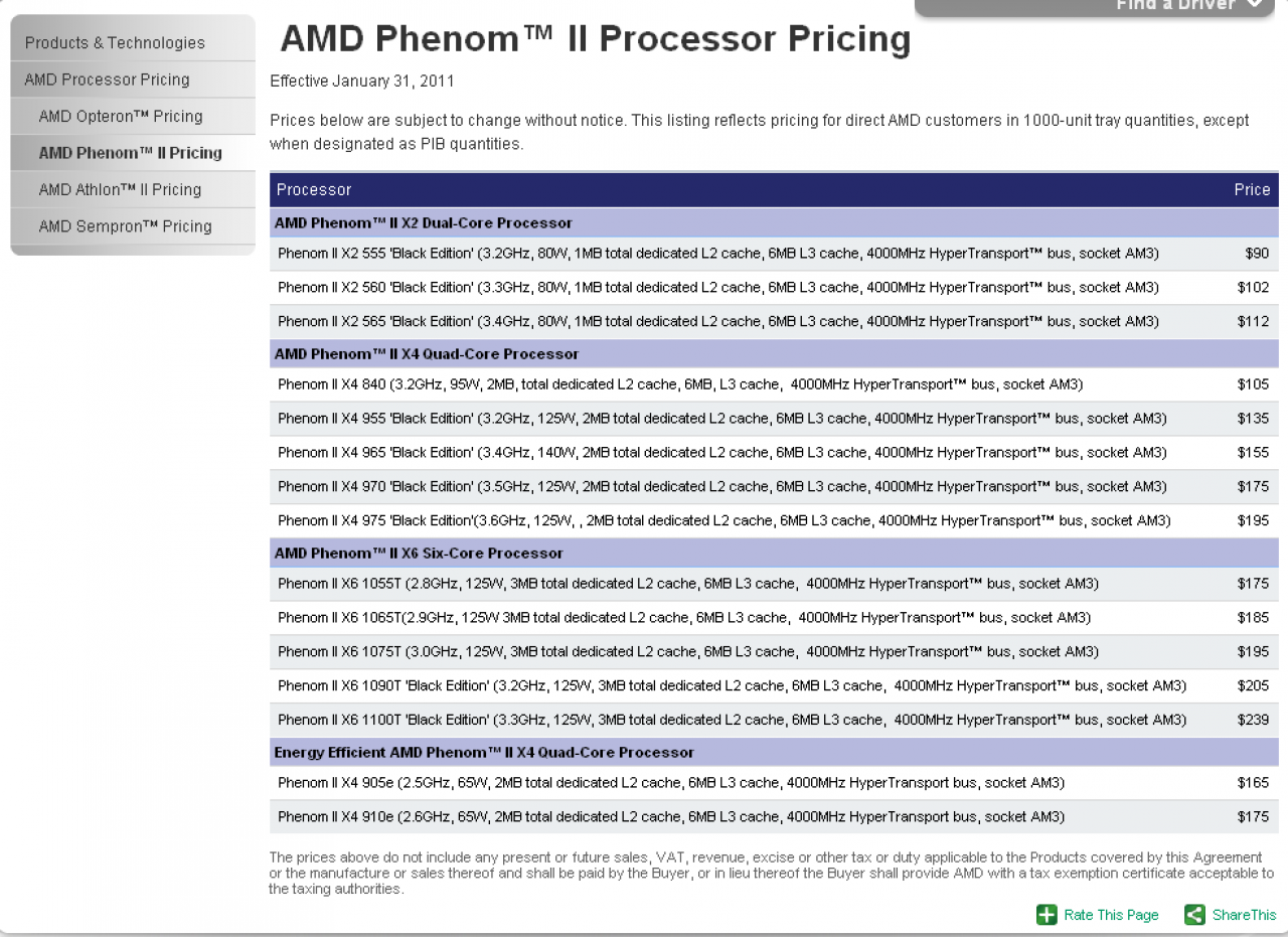 [04/05/2011] AMD Preisliste: Phenom vom Januar 2011