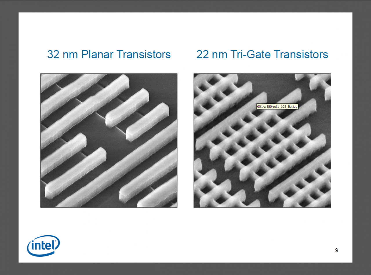 [05/05/2011] Intel Tri-Gate Technik