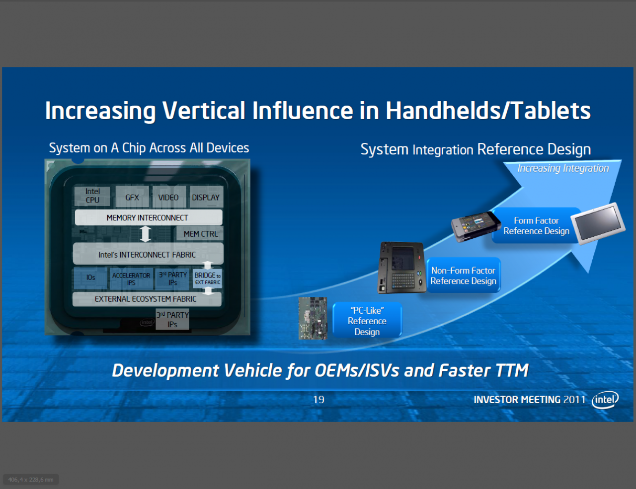 [18/05/2011] Intels Investor Meetings: Neues zu Atom, Haswell und Fertigungstechnologien bis 2014 (15)