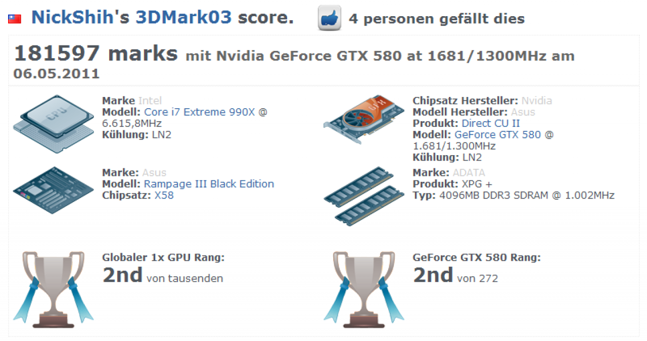 [06/05/2011] Geforce GTX 580 mit 115 Prozent übertakteter GPU durch den 3DMark 03 gejagt (3)