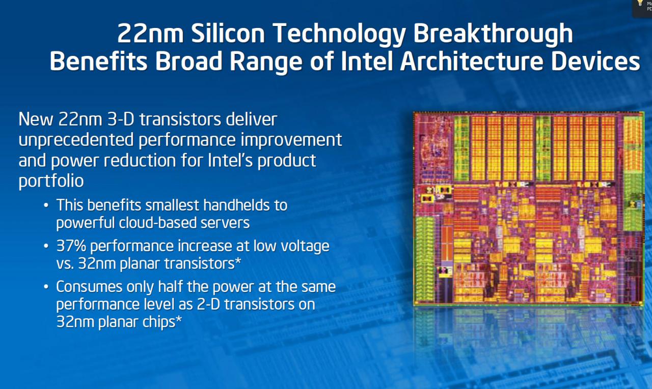 [05/05/2011] 3D Transistor: 22nm