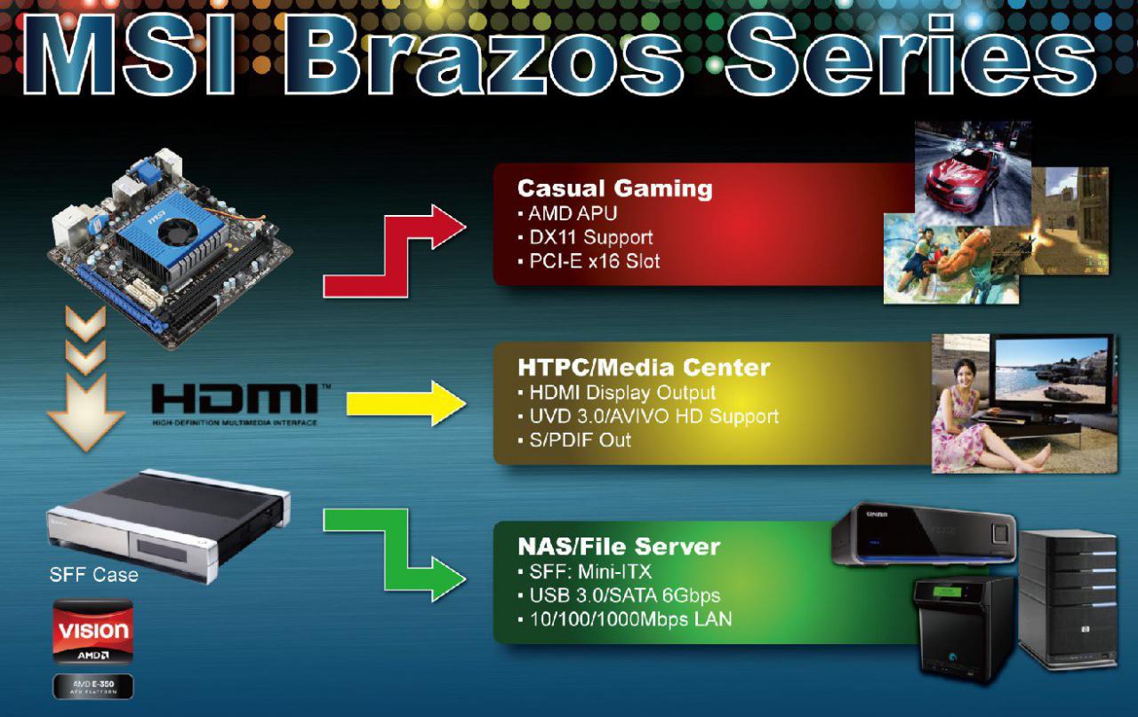 [27/05/2011] Folien zum Comutex-Lineup von MSI (3)