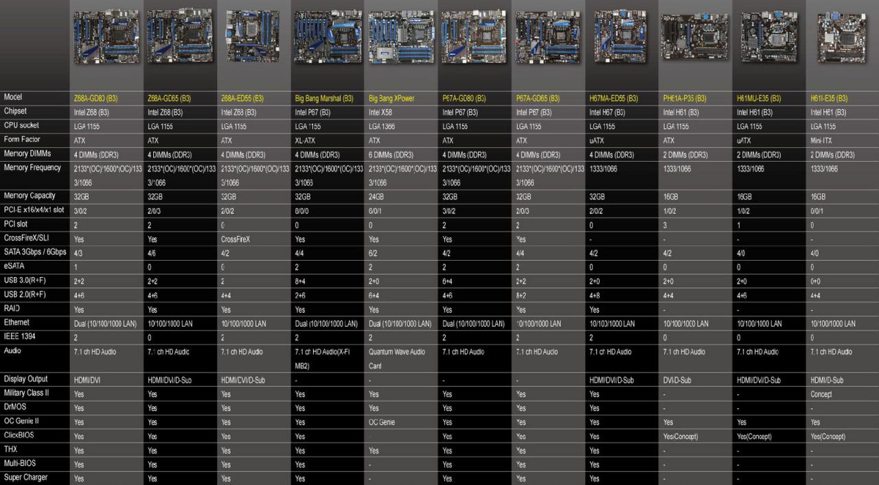 [27/05/2011] Folien zum Comutex-Lineup von MSI (2)