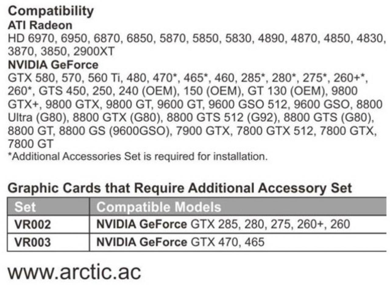 [23/05/2011] Arctic Cooling Accelero Xtreme Plus II - Kompatibilitätsliste