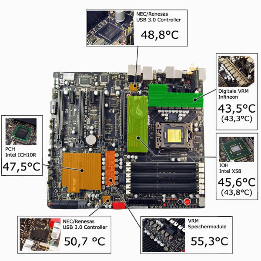 [06/05/2011] Asus Rampage III Black Edition im PCGHX-Test (1)