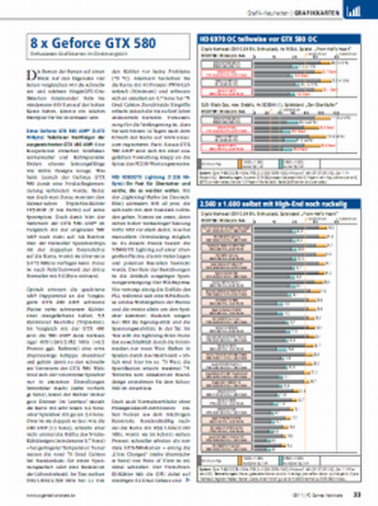 [09/05/2011] Grafik Champions 2
