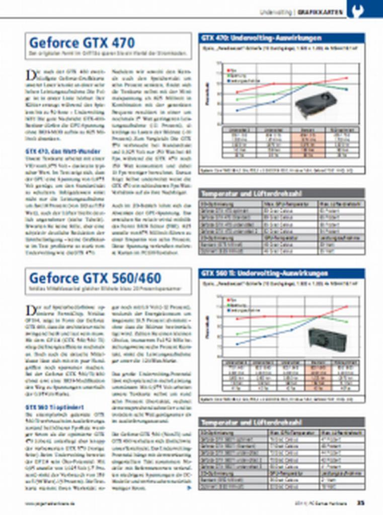 [27/05/2011] Grafikkarten Undervolting in der PCGH 07/2011 (4)