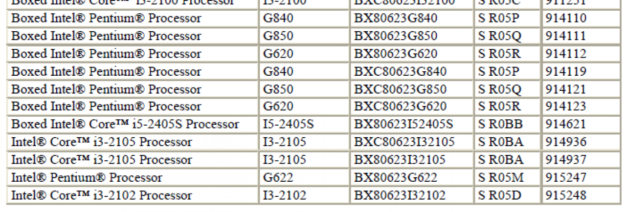 [06/05/2011] Neue Sandy-Bridge- und Pentium-Modelle unterwegs? (1)