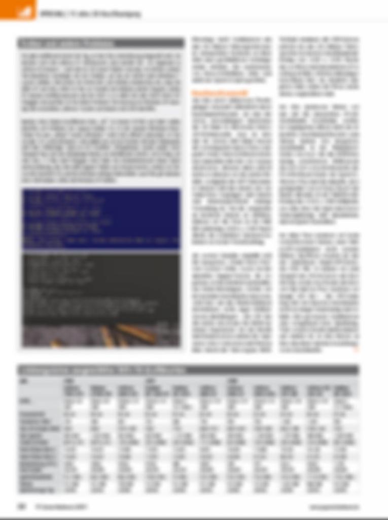 [09/05/2011] PCGH-Ausgabe 06/2011: 3D-Special