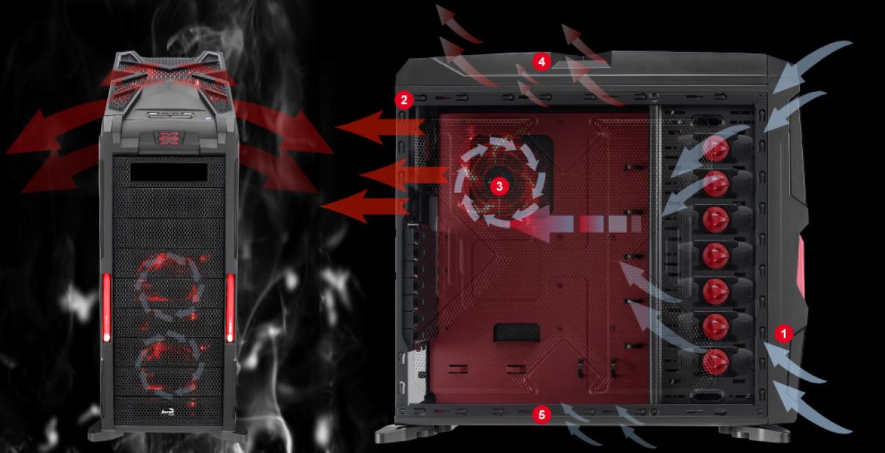 [04/05/2011] Aerocool präsentiert erstmals die vollständige Strike-X-Produktfamilie (1)