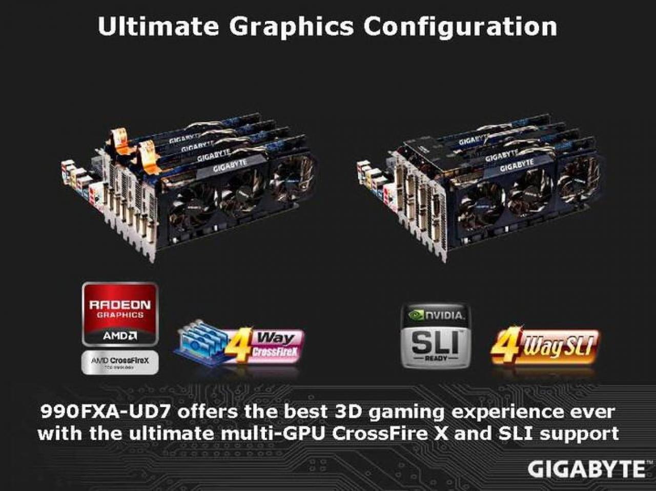 [25/05/2011] Gigabyte GA-990FXA-UD7: Präsentations (3)