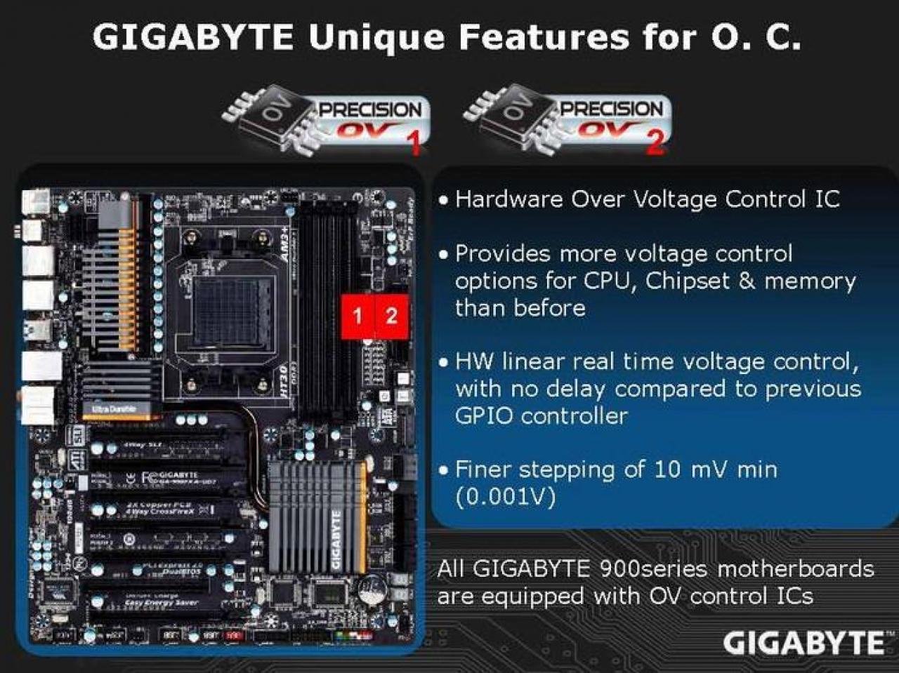 [25/05/2011] Gigabyte GA-990FXA-UD7: Präsentations (6)