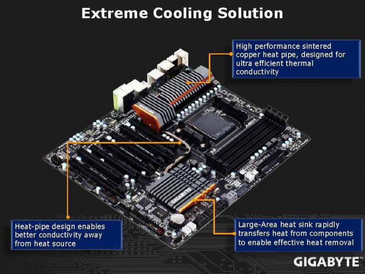 [25/05/2011] Gigabyte GA-990FXA-UD7: Präsentations (9)