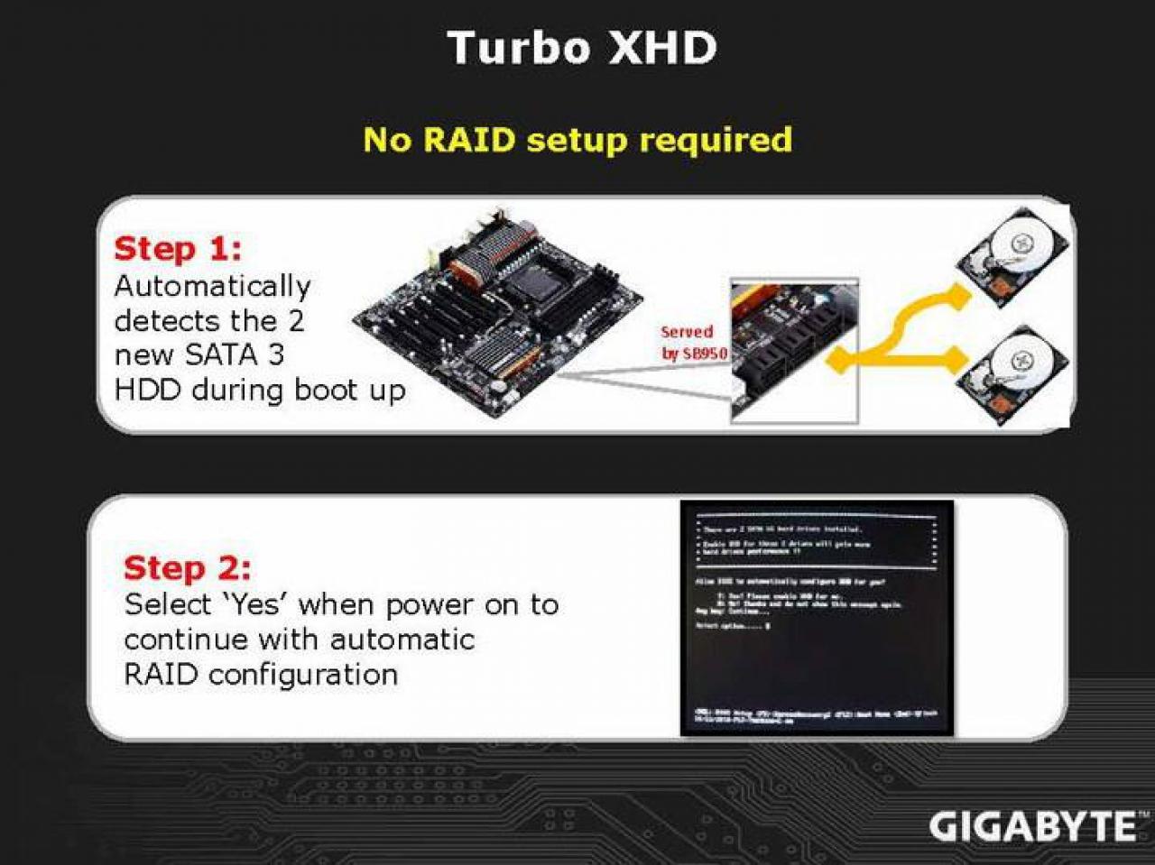 [25/05/2011] Gigabyte GA-990FXA-UD7: Präsentations (14)