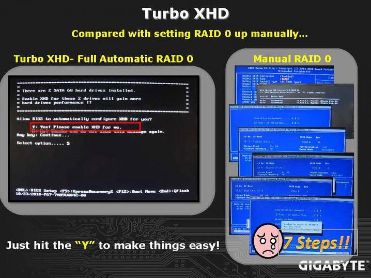 [25/05/2011] Gigabyte GA-990FXA-UD7: Präsentations (15)