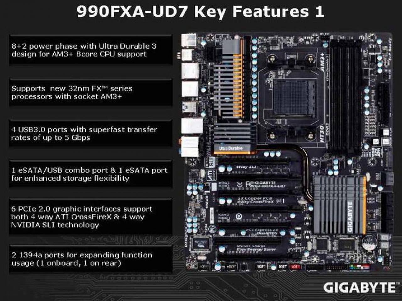 [25/05/2011] Gigabyte GA-990FXA-UD7: Präsentations (16)