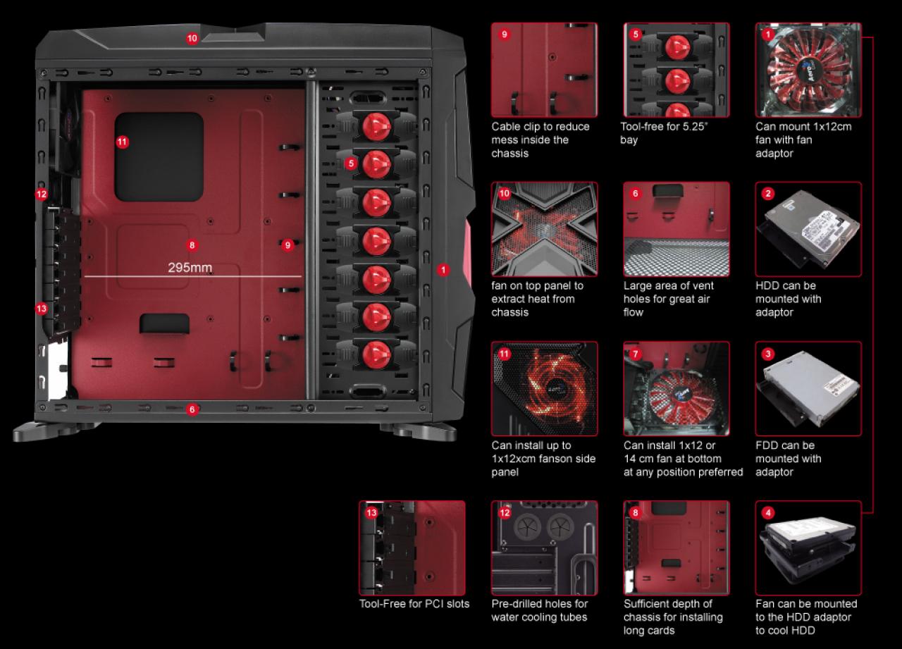 [04/05/2011] Aerocool präsentiert erstmals die vollständige Strike-X-Produktfamilie (5)