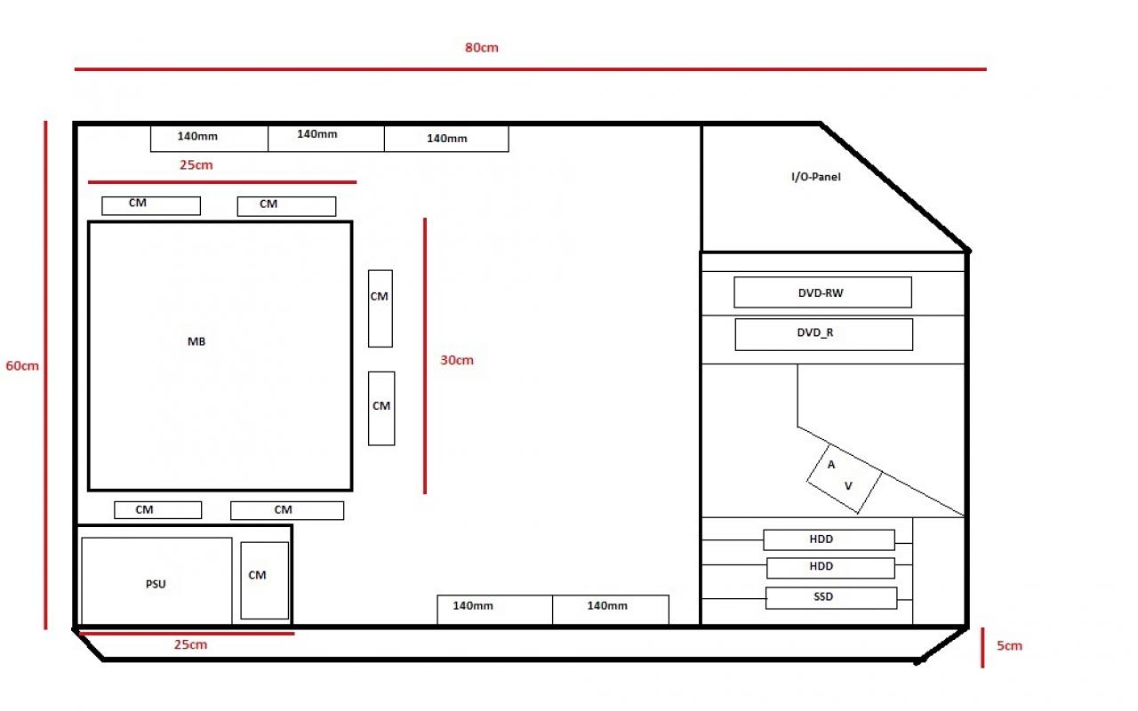 [06/05/2011] Tolles Casecon-Projekt: Hier entsteht ein PC in Stalker-Optik (2)