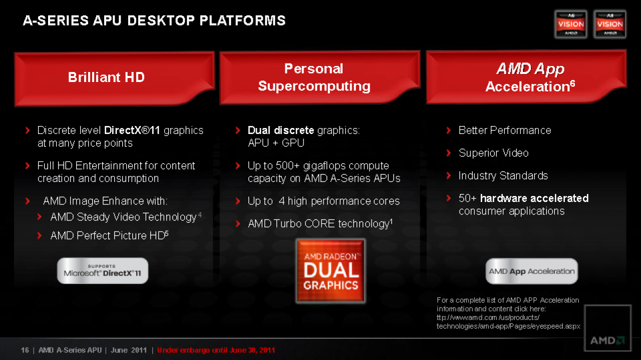 [29/06/2011] AMD Llano im Test: A8-3850 für die Lynx-Plattform (64)