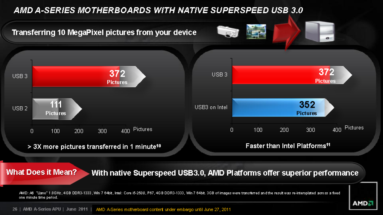 [29/06/2011] AMD Llano im Test: A8-3850 für die Lynx-Plattform (7)