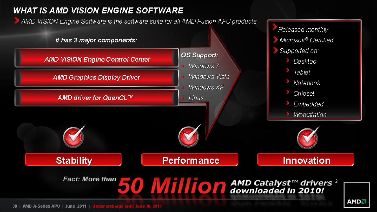 [29/06/2011] AMD Llano im Test: A8-3850 für die Lynx-Plattform (11)