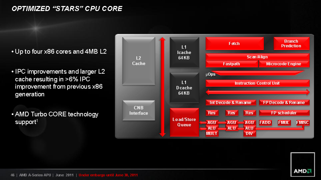 [29/06/2011] AMD Llano im Test: A8-3850 für die Lynx-Plattform (29)