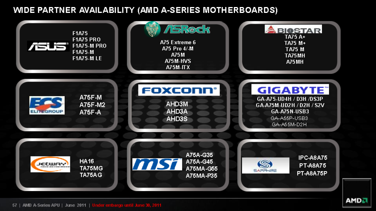 [29/06/2011] AMD Llano im Test: A8-3850 für die Lynx-Plattform (41)
