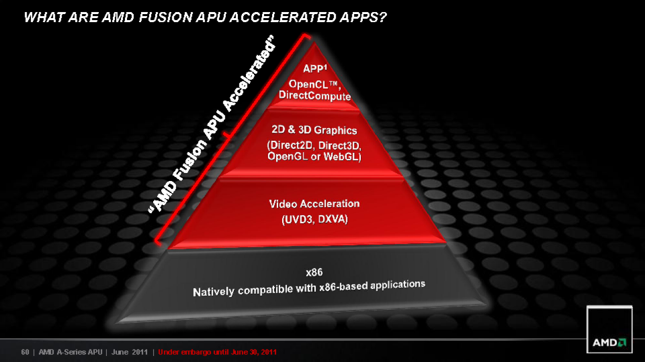 [29/06/2011] AMD Llano im Test: A8-3850 für die Lynx-Plattform (44)