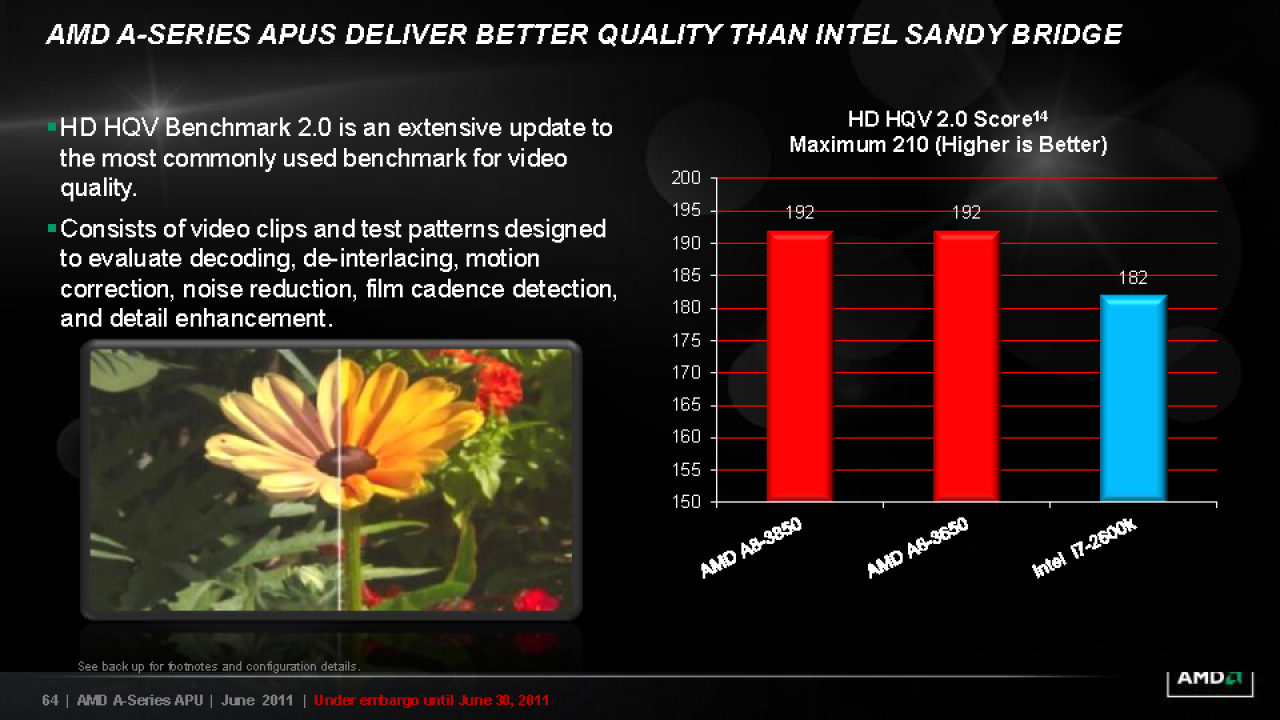 [29/06/2011] AMD Llano im Test: A8-3850 für die Lynx-Plattform (49)