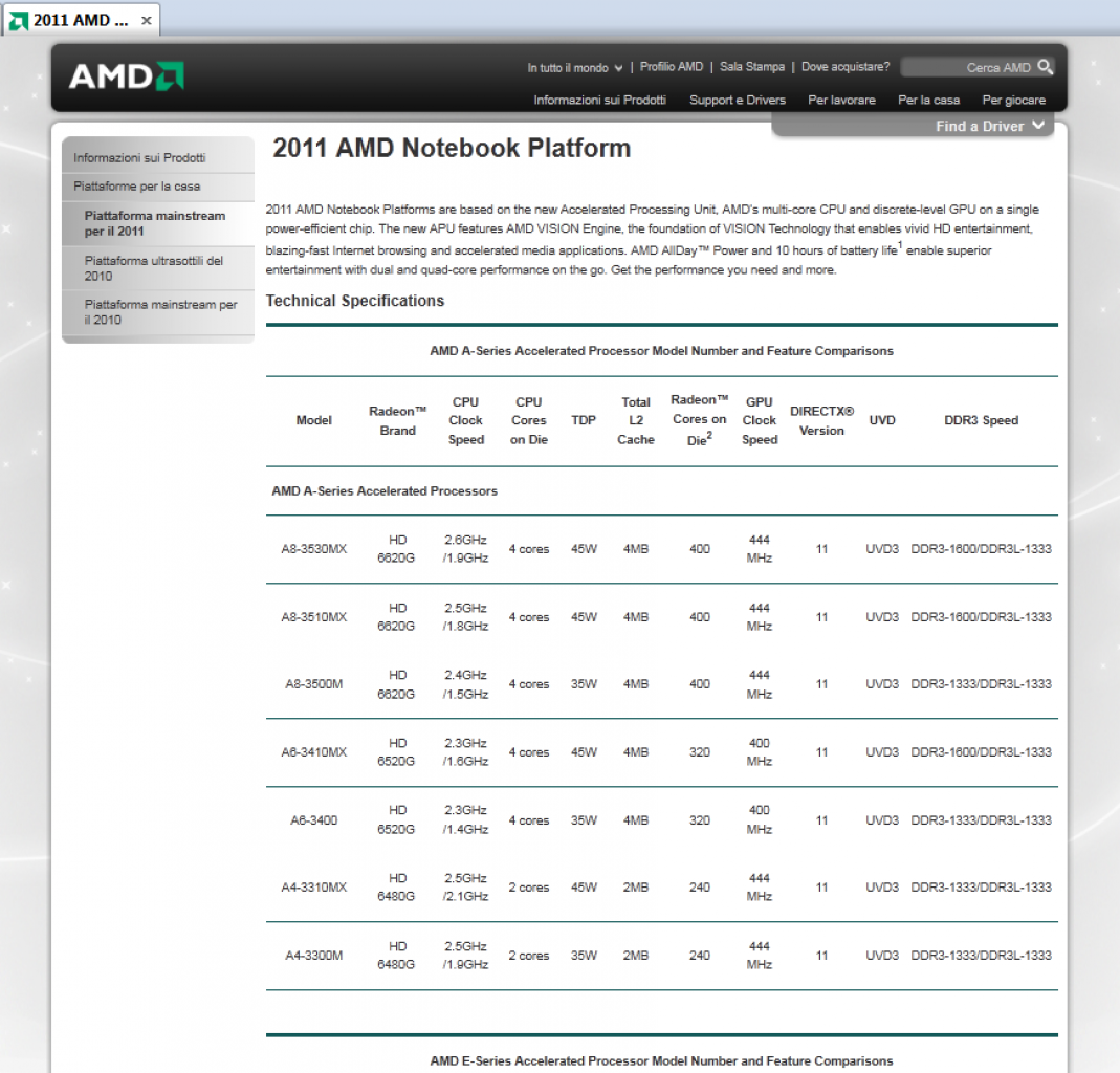 [13/06/2011] AMD: Offizielle Spezifikationen der mobilen Llano-APUs veröffentlicht 