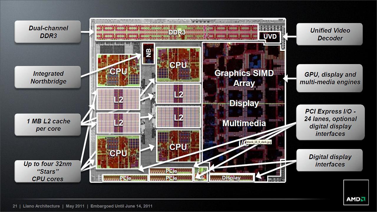 [14/06/2011] Sabine-Plattform auf Llano-Basis: AMD stellt mobile A-Serie vor (2)